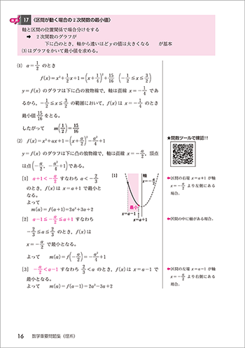 2026　実戦　数学重要問題集　数学I・II・III・A・B・C（理系） 内容
