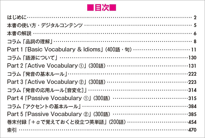 改訂版 必携 英単語 LEAP Basic 目次