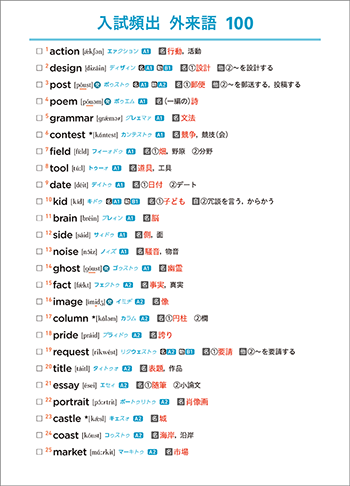 改訂版 必携 英単語 LEAP Basic 内容3
