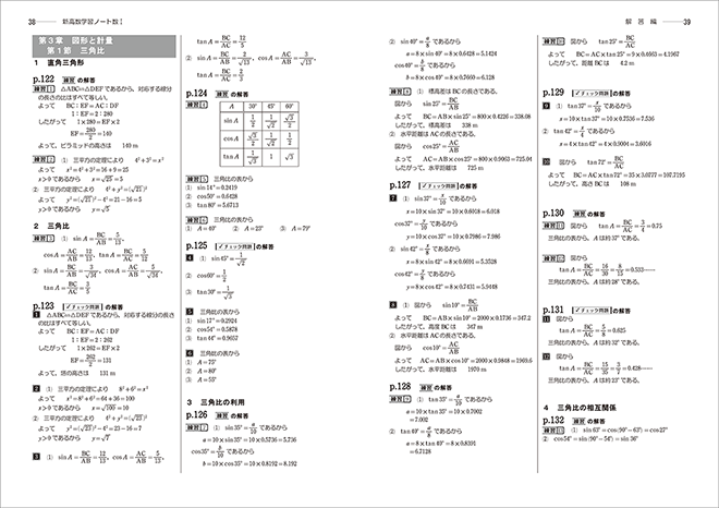 改訂版　新高校の数学I 対応　教科書学習ノート　数学I 内容2