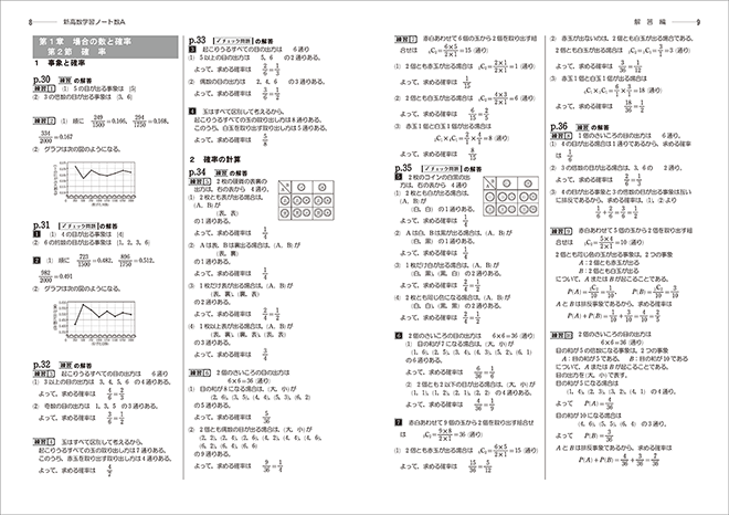 改訂版　新高校の数学A 対応　教科書学習ノート　数学A 内容2