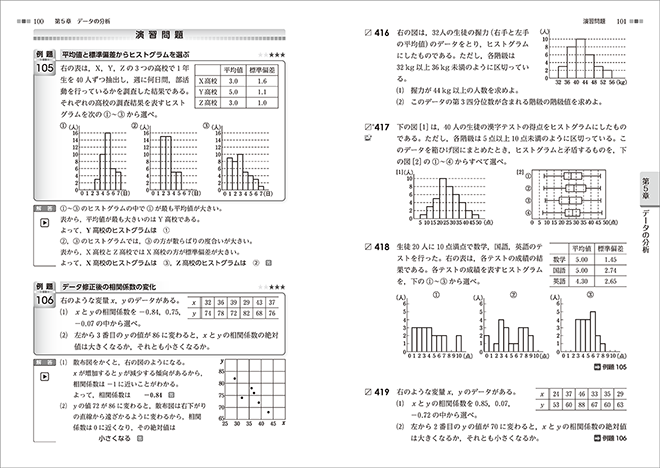 改訂版　教科書傍用　クリアー　数学I+A 内容2