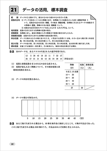 改訂版　新編　数学Ⅰ入門ノート 内容1
