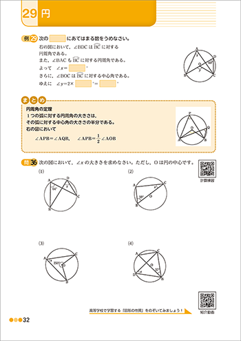 改訂版　[数学入門]　スタートワーク 内容