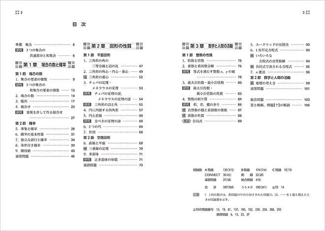 改訂版　NEXT数学シリーズ 対応　CONNECT　数学A 目次