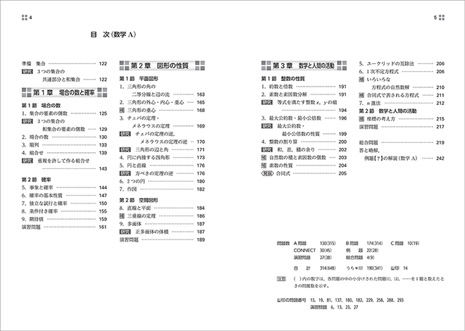 改訂版　NEXT数学シリーズ 対応　CONNECT　数学I＋A 目次2