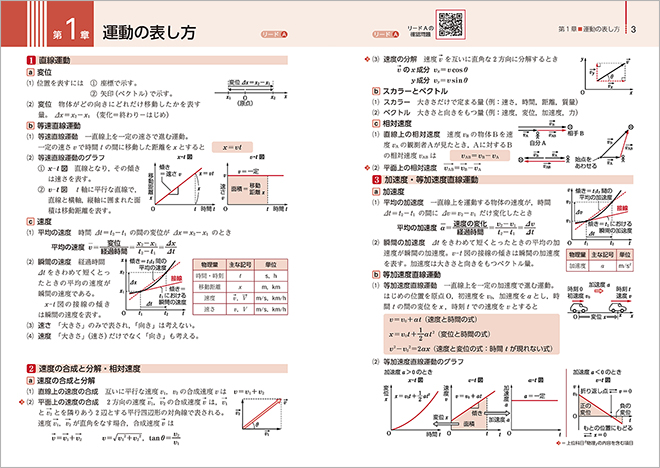 三訂版　リードα物理基礎 内容1