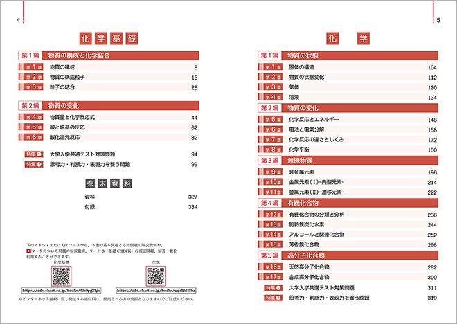 三訂版　リードα化学基礎＋化学 目次