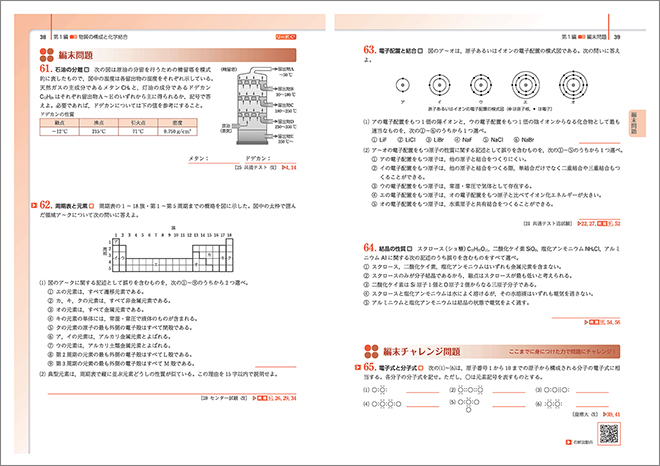 三訂版　リードLightノート化学基礎 内容3