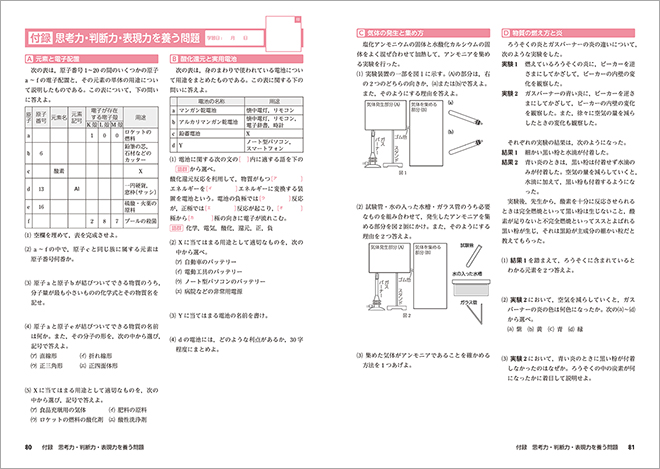 改訂版 新編 化学基礎 準拠 サポートノート 内容2