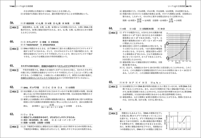 三訂版　リードLightノート生物基礎　－　解答編