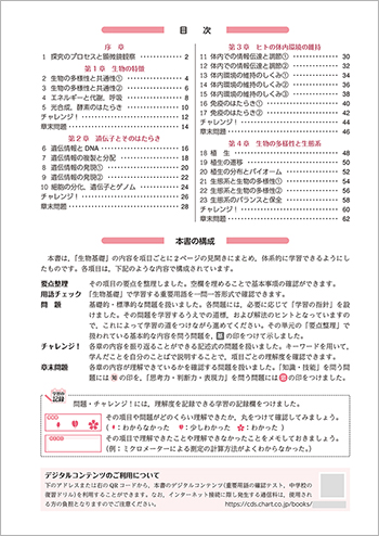 改訂版　生物基礎 学習ノート 目次