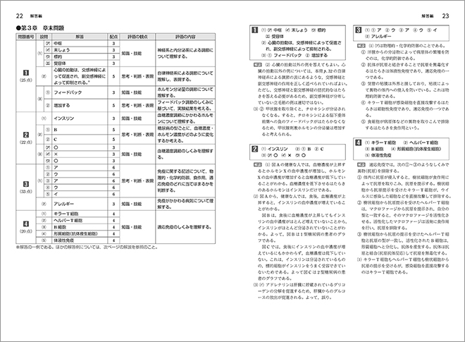 改訂版　生物基礎 学習ノート 内容6