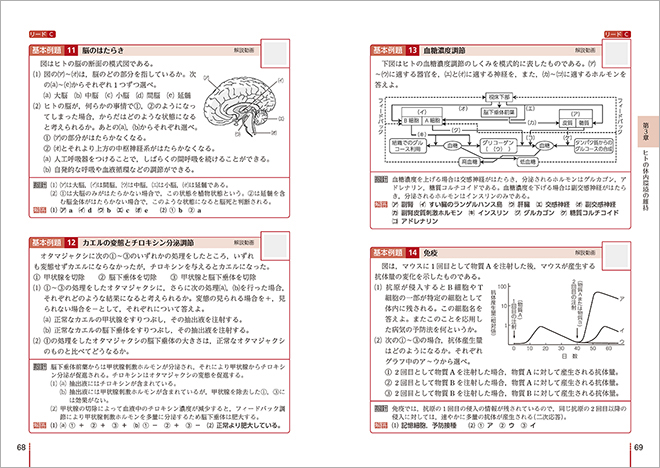 三訂版　リードα生物基礎　リードC