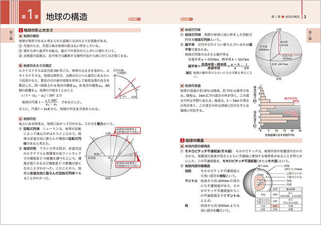 改訂版　リードα地学基礎 内容 リードA