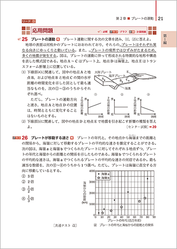 改訂版　リードα地学基礎 内容 リードC