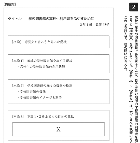 三訂版　大学入学共通テスト準備演習　論理・文学編 内容2
