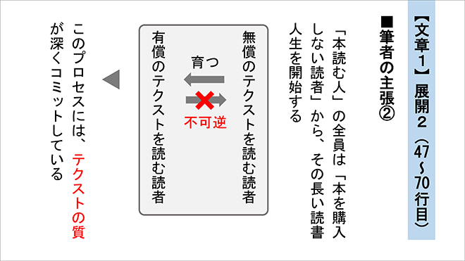 三訂版　大学入学共通テスト準備演習　論理・文学編 内容7