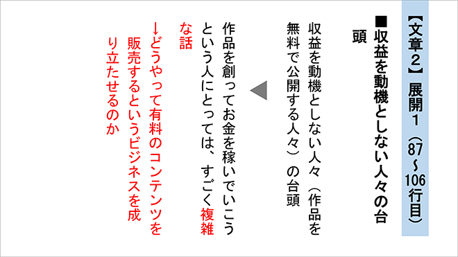 三訂版　大学入学共通テスト準備演習　論理・文学編 内容8