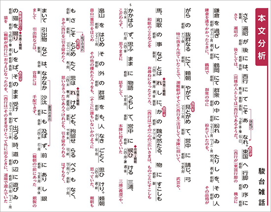 三訂版　大学入学共通テスト準備演習　古文・漢文編 内容2