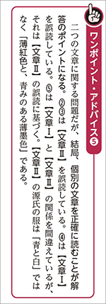 三訂版　大学入学共通テスト準備演習　古文・漢文編 内容4
