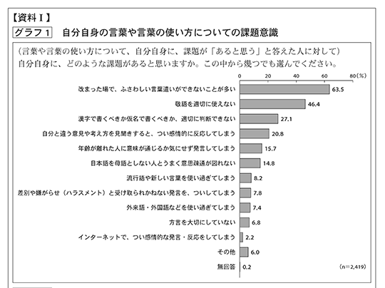 四訂版　大学入学共通テスト実践演習　論理・文学編 内容2