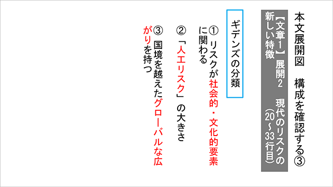 四訂版　大学入学共通テスト実践演習　論理・文学編 内容7