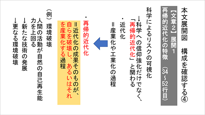 四訂版　大学入学共通テスト実践演習　論理・文学編 内容8