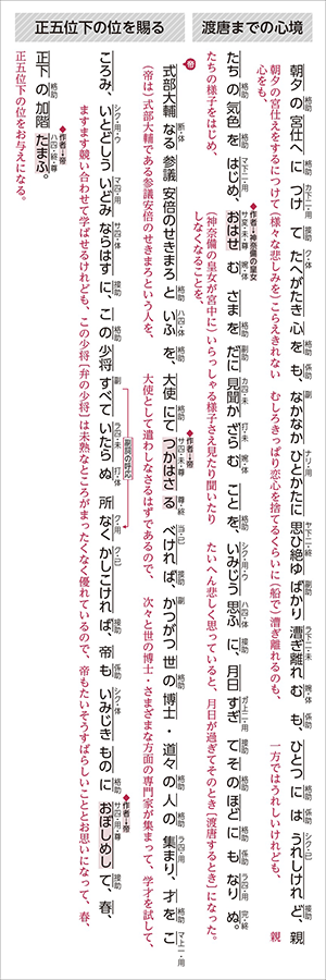 四訂版　大学入学共通テスト実践演習　古文・漢文編 内容3