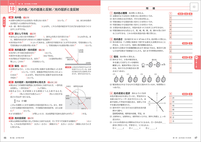 改訂版 科学と人間生活 準拠 サポートノート 内容1