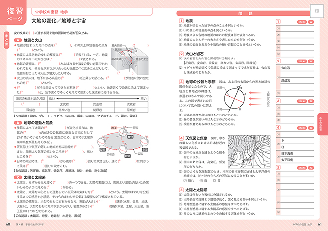 改訂版 科学と人間生活 準拠 サポートノート 内容2