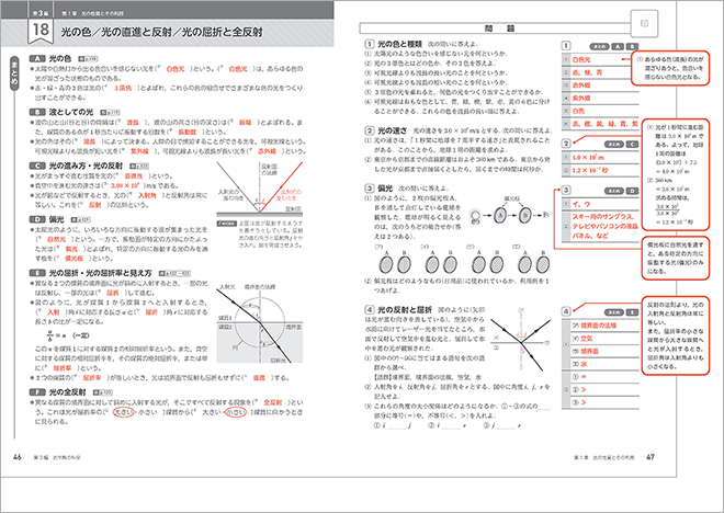 改訂版 科学と人間生活 準拠 サポートノート 内容4