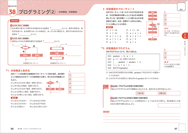 改訂版 情報Ⅰ Next サポートノート 内容