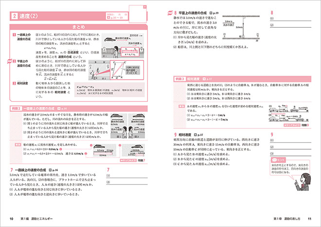 改訂版 新編 物理基礎 準拠 サポートノート 内容1