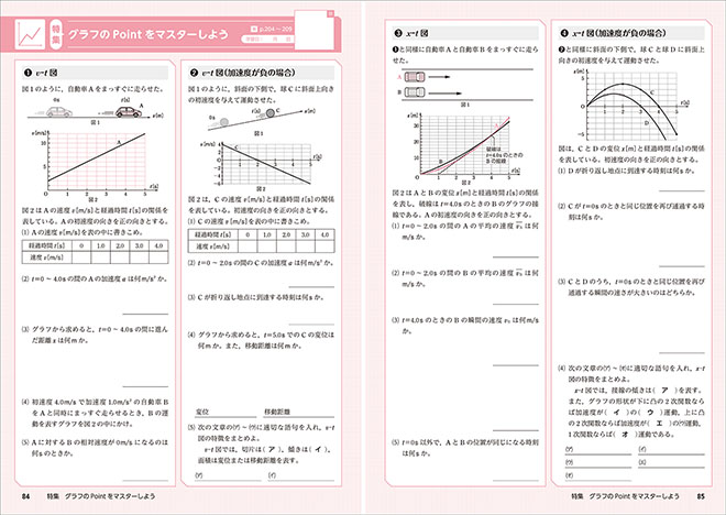 改訂版 新編 物理基礎 準拠 サポートノート 内容2