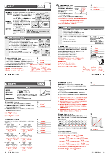 改訂版 新編 物理基礎 準拠 サポートノート 内容3