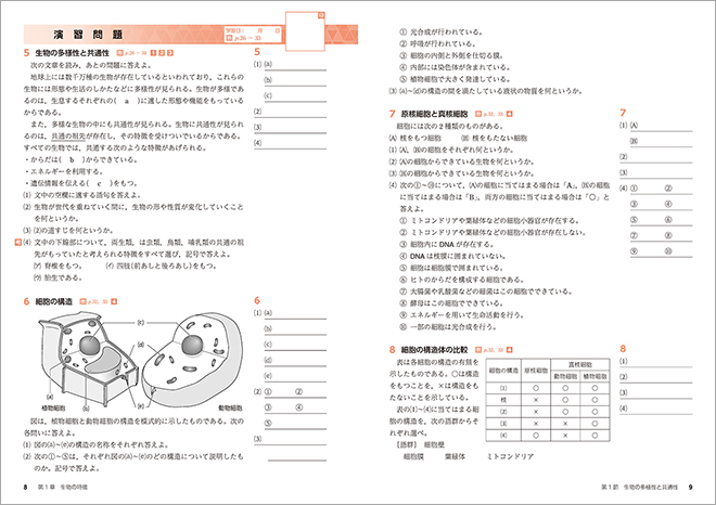 改訂版 新編 生物基礎 準拠 サポートノート 本編
