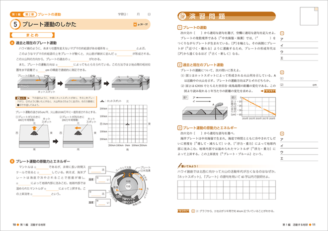 改訂版 高等学校 地学基礎 準拠 サポートノート 内容1