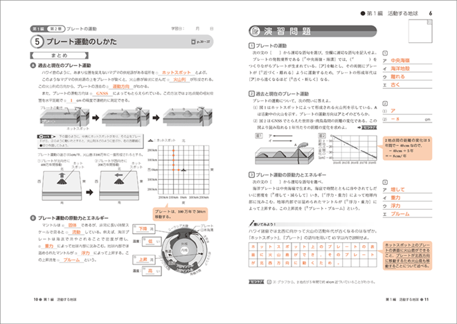改訂版 高等学校 地学基礎 準拠 サポートノート 内容2