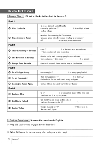 BLUE MARBLE English Communication Ⅰ　ナビゲーションノート 内容1