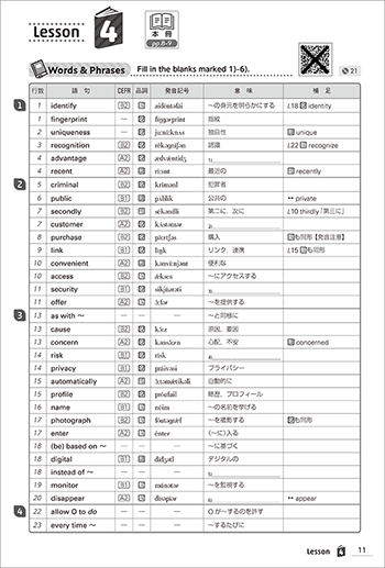 改訂版　大学入試長文シリーズ　Front Runner ①  内容2