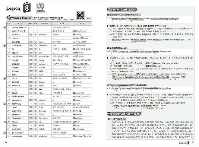 改訂版　大学入試長文シリーズ　Front Runner ② 内容2