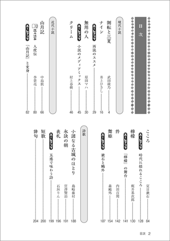 鑑賞力を養う 傑作文学選 目次