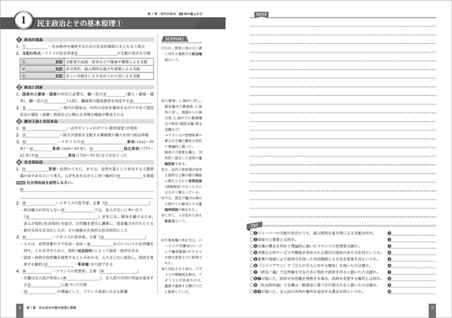 改訂版　教科書準拠版　政治・経済 整理ノート 内容1