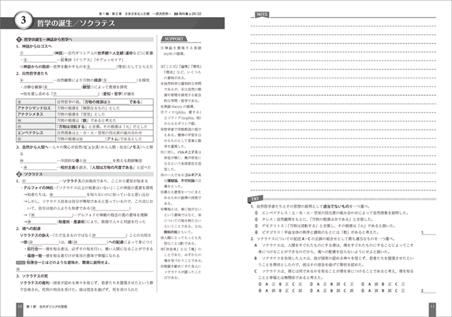 改訂版　教科書準拠版　倫理 整理ノート 内容1