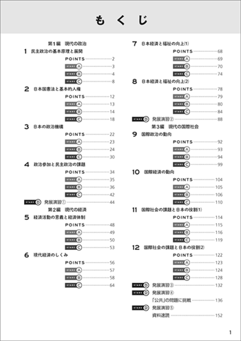 改訂版　4ステージ演習ノート　政治・経済＋公共 目次