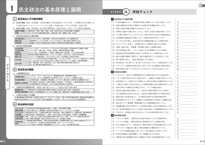改訂版　4ステージ演習ノート　政治・経済＋公共 内容1
