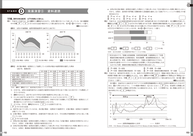 改訂版　4ステージ演習ノート　政治・経済＋公共 内容6