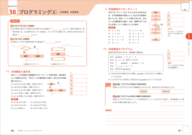 改訂版 情報Ⅰ Next サポートノート 内容
