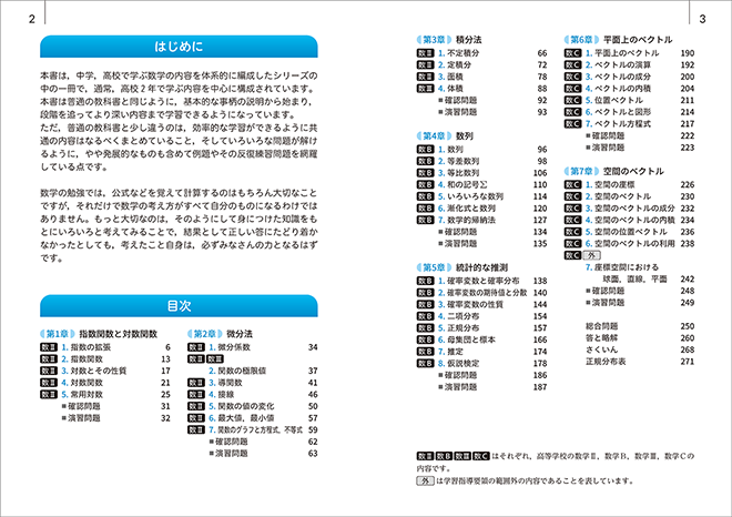 改訂版 6ヵ年教育をサポートする 体系数学4 目次